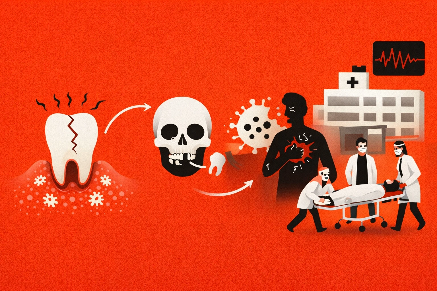 how serious are the consequences of ignoring a dental emergency