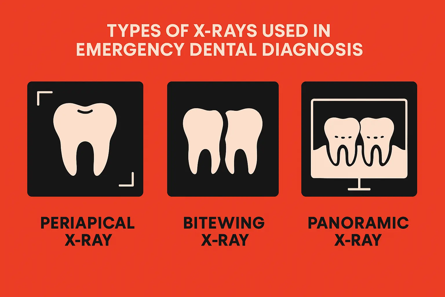 types of xrays