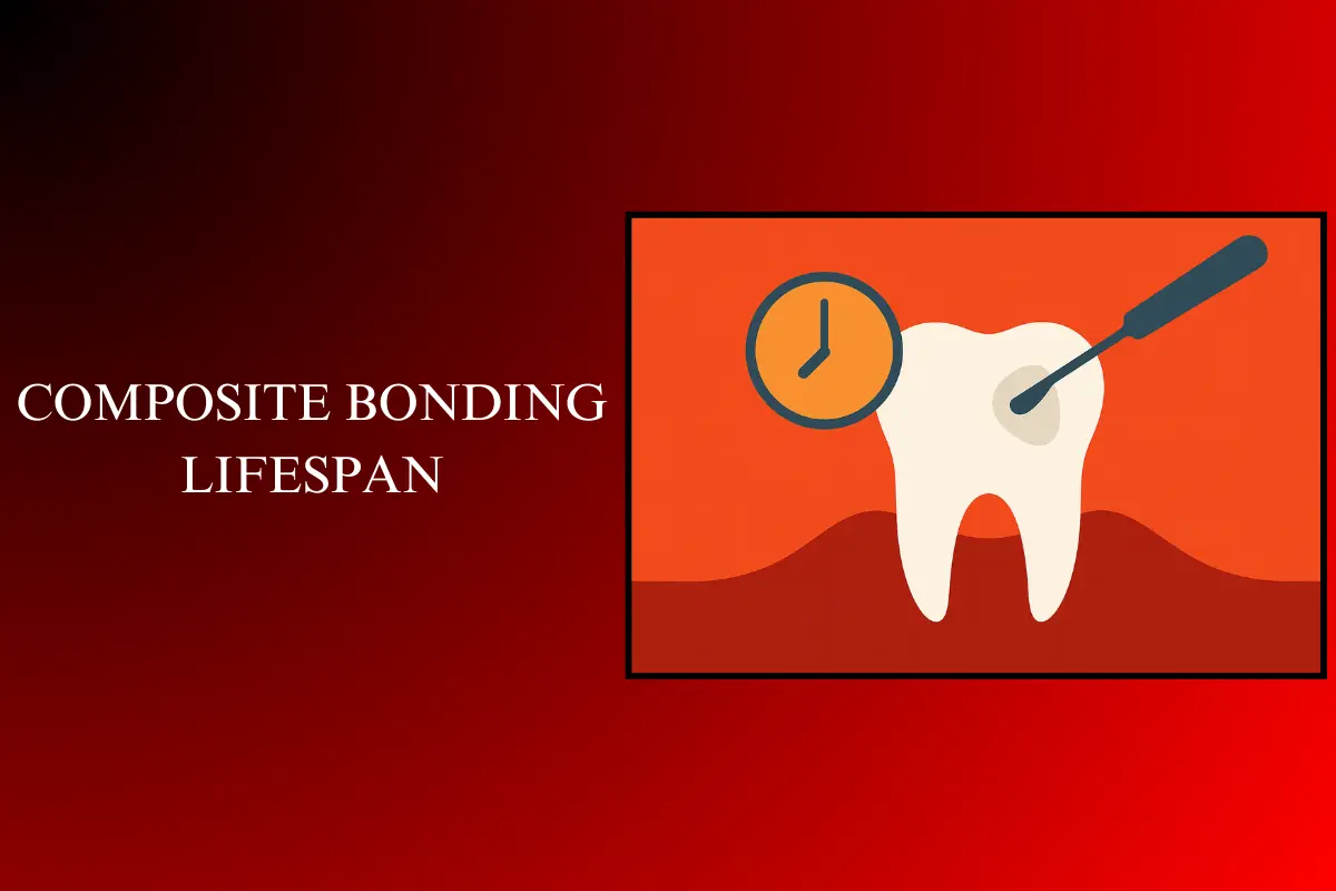 composite bonding lifespan